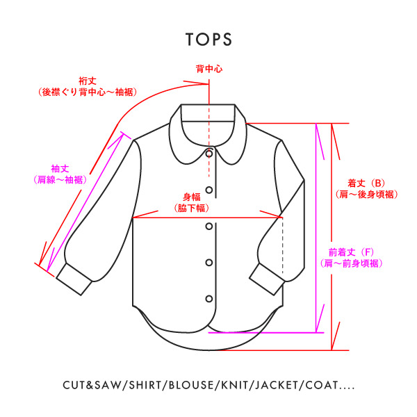 サイズガイド：トップス採寸方法｜COQULE ONLINESHOP