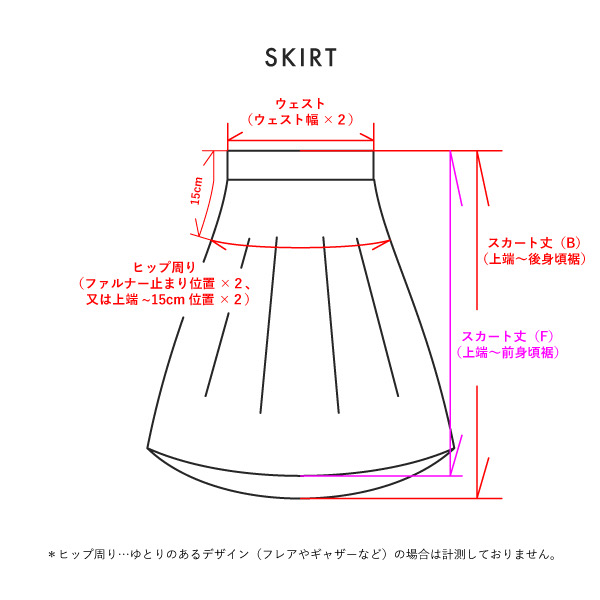 サイズガイド：スカート採寸方法｜COQULE ONLINESHOP